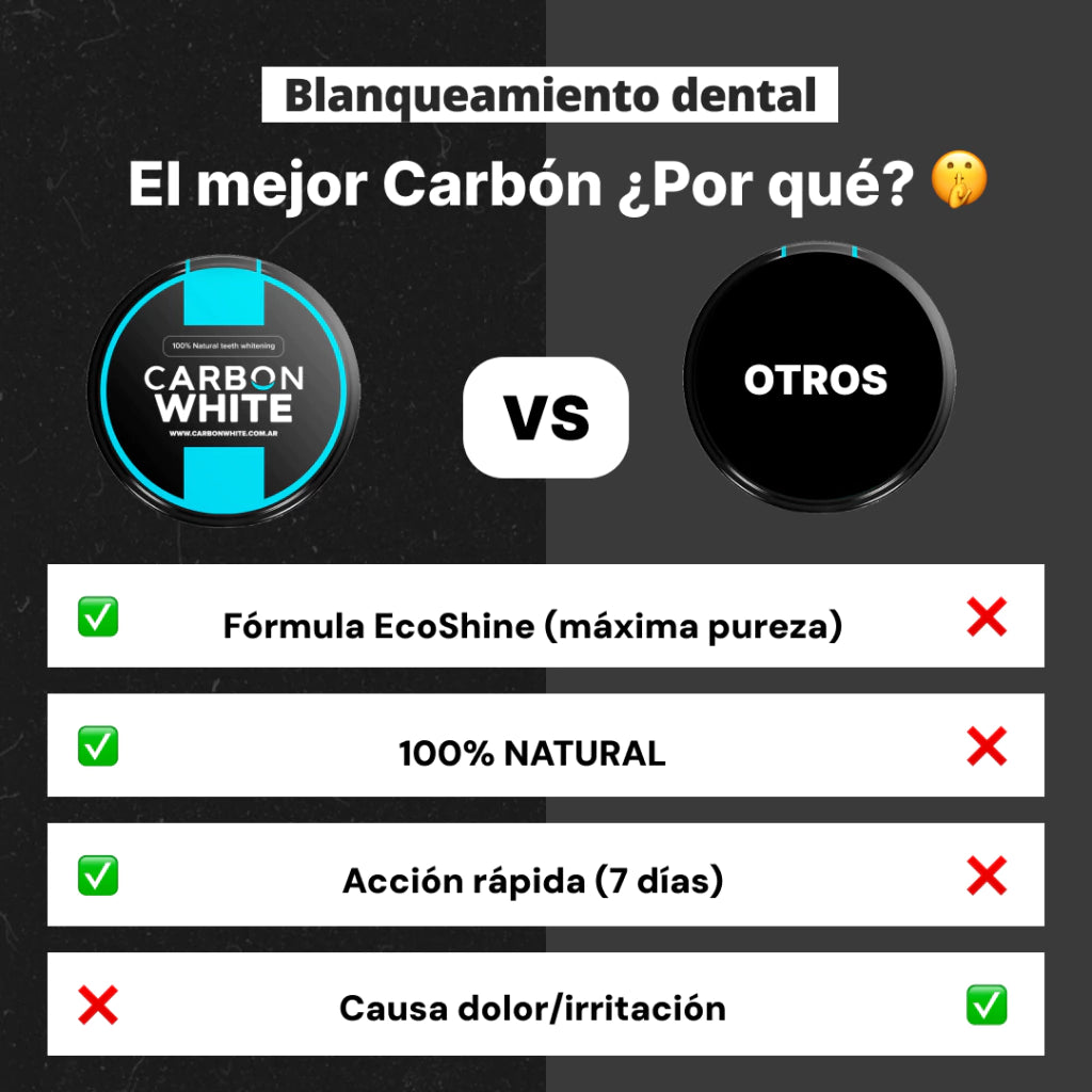 COMBO Blanqueador dental x3 (tres unidades)
