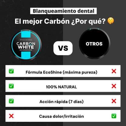 COMBO Blanqueador dental x3 (tres unidades)